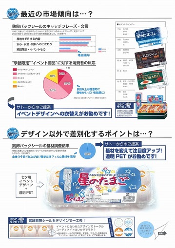 サトーたまご２.jpg