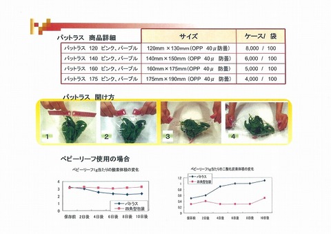 ﾊﾟｯﾄﾗｽ３.jpg