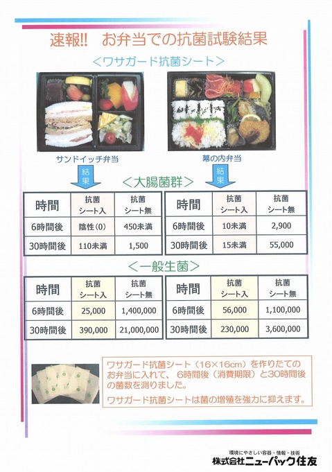 ワサガードお弁当.jpg