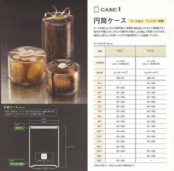 チヨダパック円筒ケース.jpg