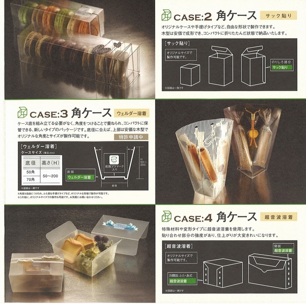 チヨダパック角ケース.jpg
