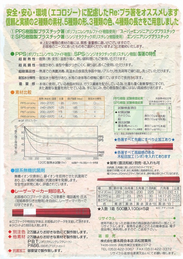 プラ箸裏.jpg