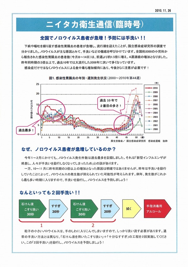 20101127ニイタカ.jpg