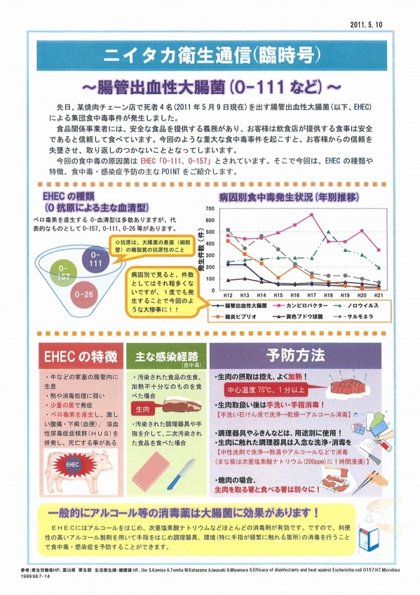 【ニイタカ衛生通信臨時号】～腸管出血性大腸菌(O-111など)～.jpg