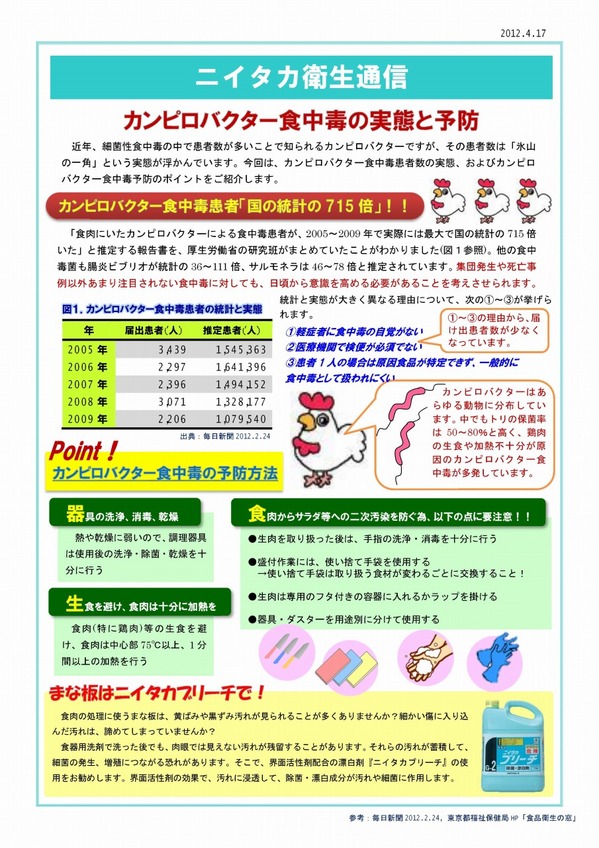ニイタカ衛生通信1204カンピロバクター食中毒の実態と予防.jpg