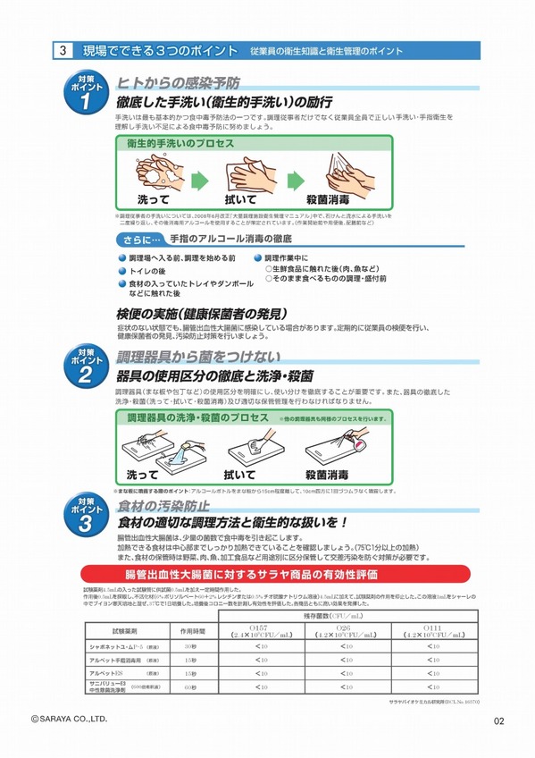 病原性大腸菌に注意-2.jpg