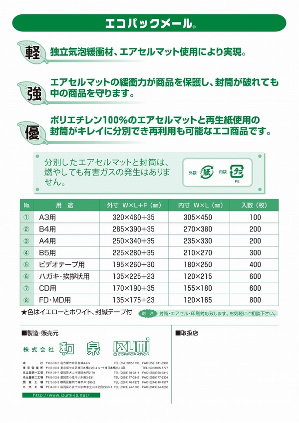 eco_pack_mail-2.jpg