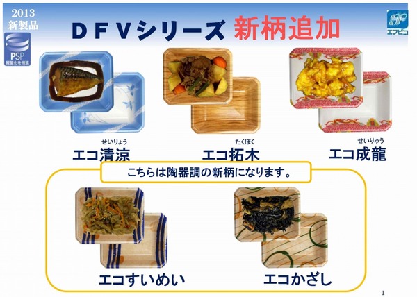 DFVシリーズ.jpg