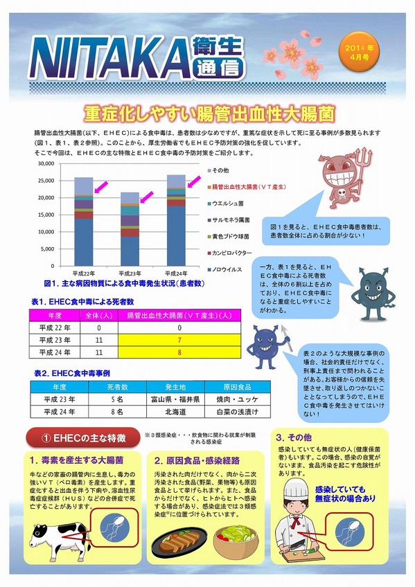 ニイタカeisei140410.jpg