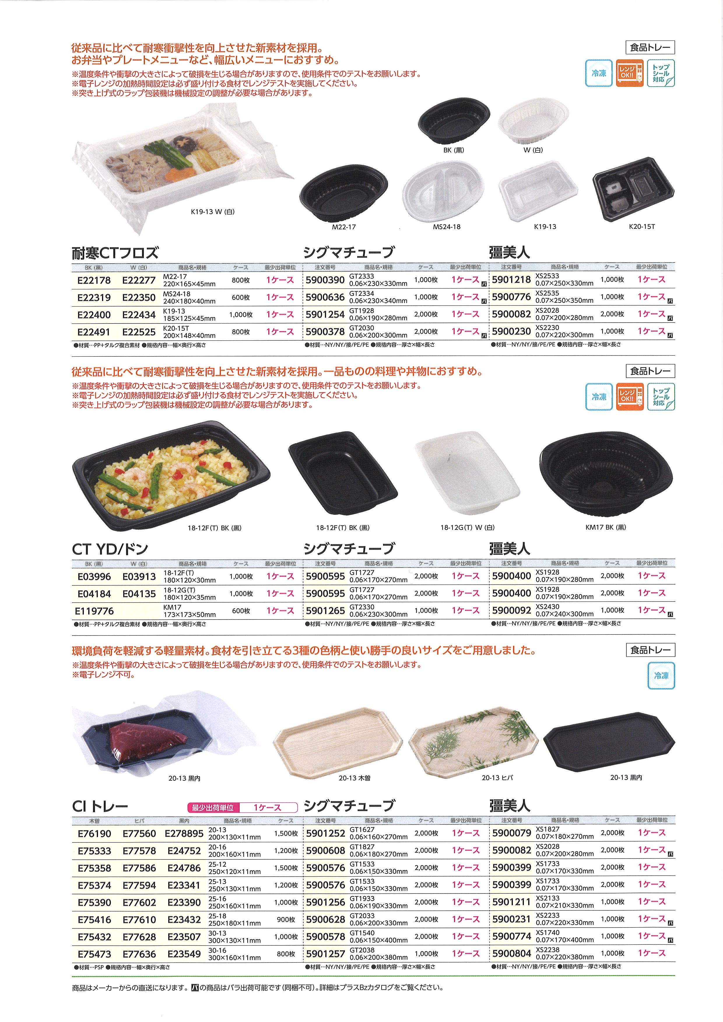 冷凍食品のパッケージ選びを簡単ナビゲート｜新着情報｜株式会社